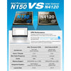 HP 14" Laptop Computer - HD Thin and Light Laptop • Intel 4-Core N150 • 16GB RAM • 128GB UFS + 256GB Micro SD • Windows 11 Pro • 1-Year Microsoft Office 365 • Bluetooth • Wi-Fi