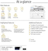 HP Laserjet Pro MFP M227fdn All-in-One Laser Printer with Print Security, Print Scan Copy Fax, Auto Duplex Printing, 250-sheet Input Tray, 35-Sheet ADF, 2-line LCD, White-Bundle JAWFOAL Printer Cable