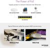 NETGEAR 16-Port Gigabit Ethernet Unmanaged PoE+ Switch (GS316P) - with 16 x PoE+ @ 115W, Desktop/Wallmount, Sturdy Metal